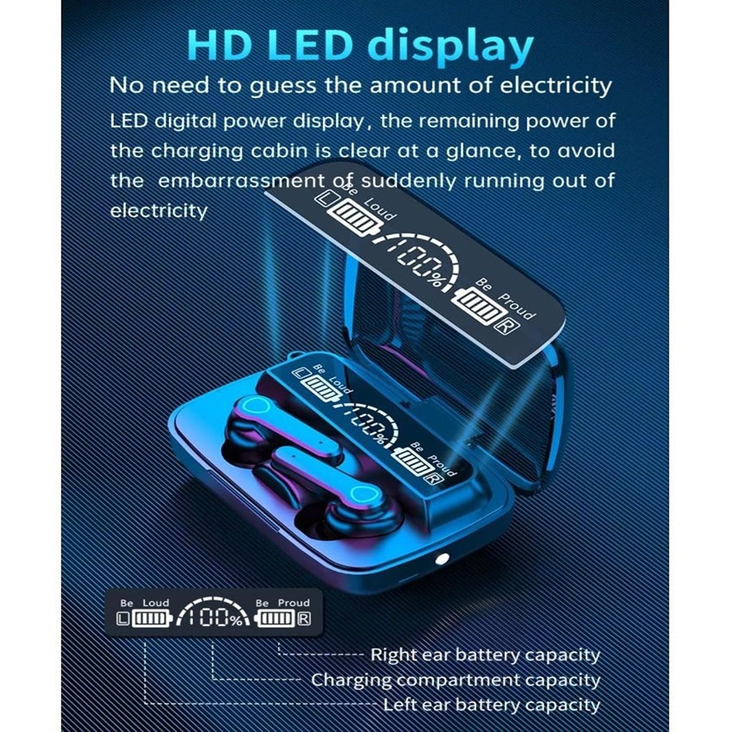 M19 TWS Bluetooth 5.1 Earbuds with LED Display, Touch Control, Hi-Fi Sound