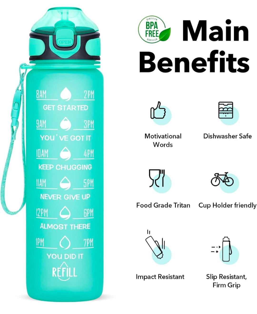 REFULGIX 1L Motivational Sipper Water Bottle with Straw & Time Marker | Leakproof BPA-Free Plastic Sports Bottle for Gym, Office, School, Home & Outdoor (Assorted)