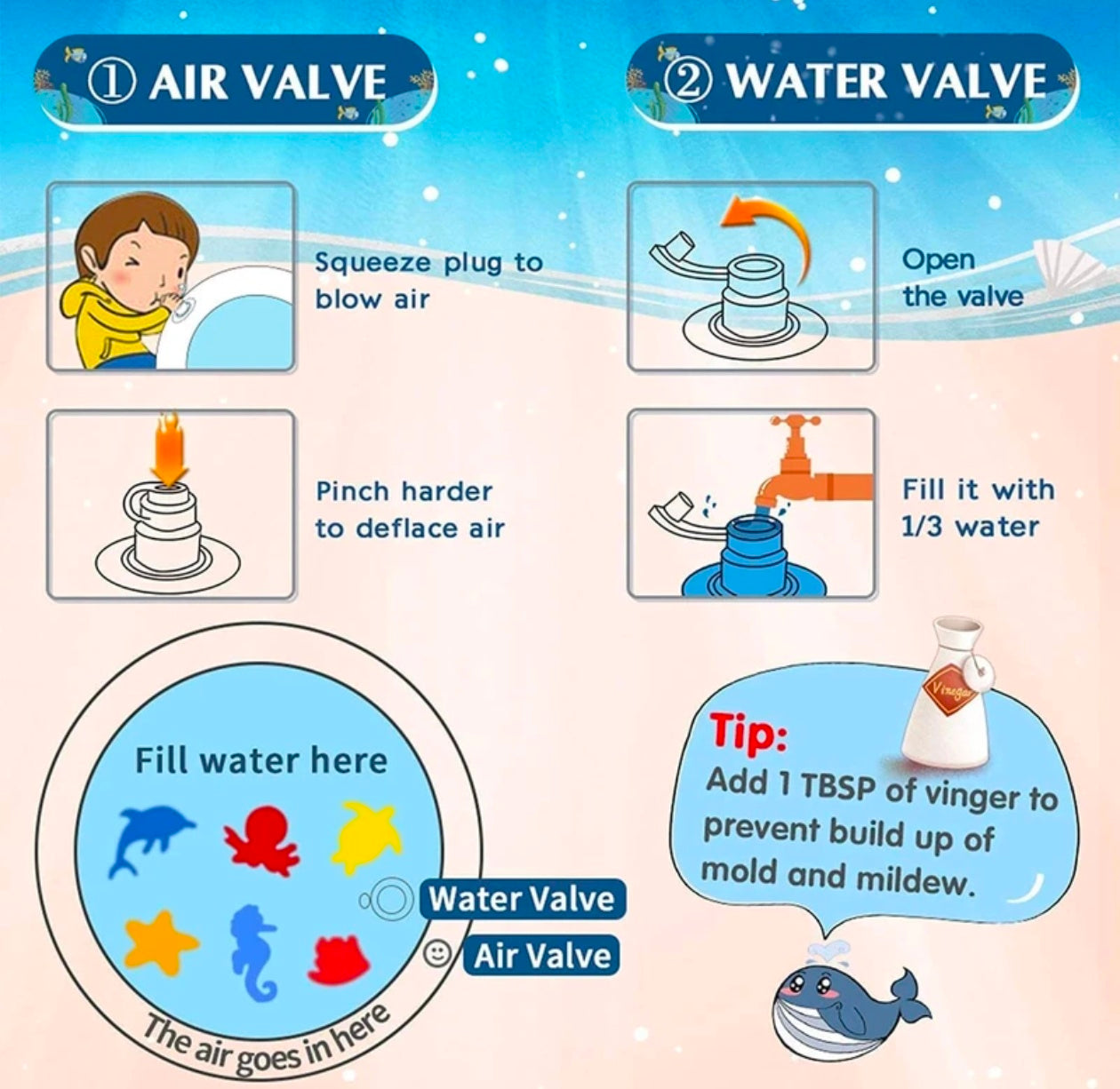 Baby Playful Water Mat