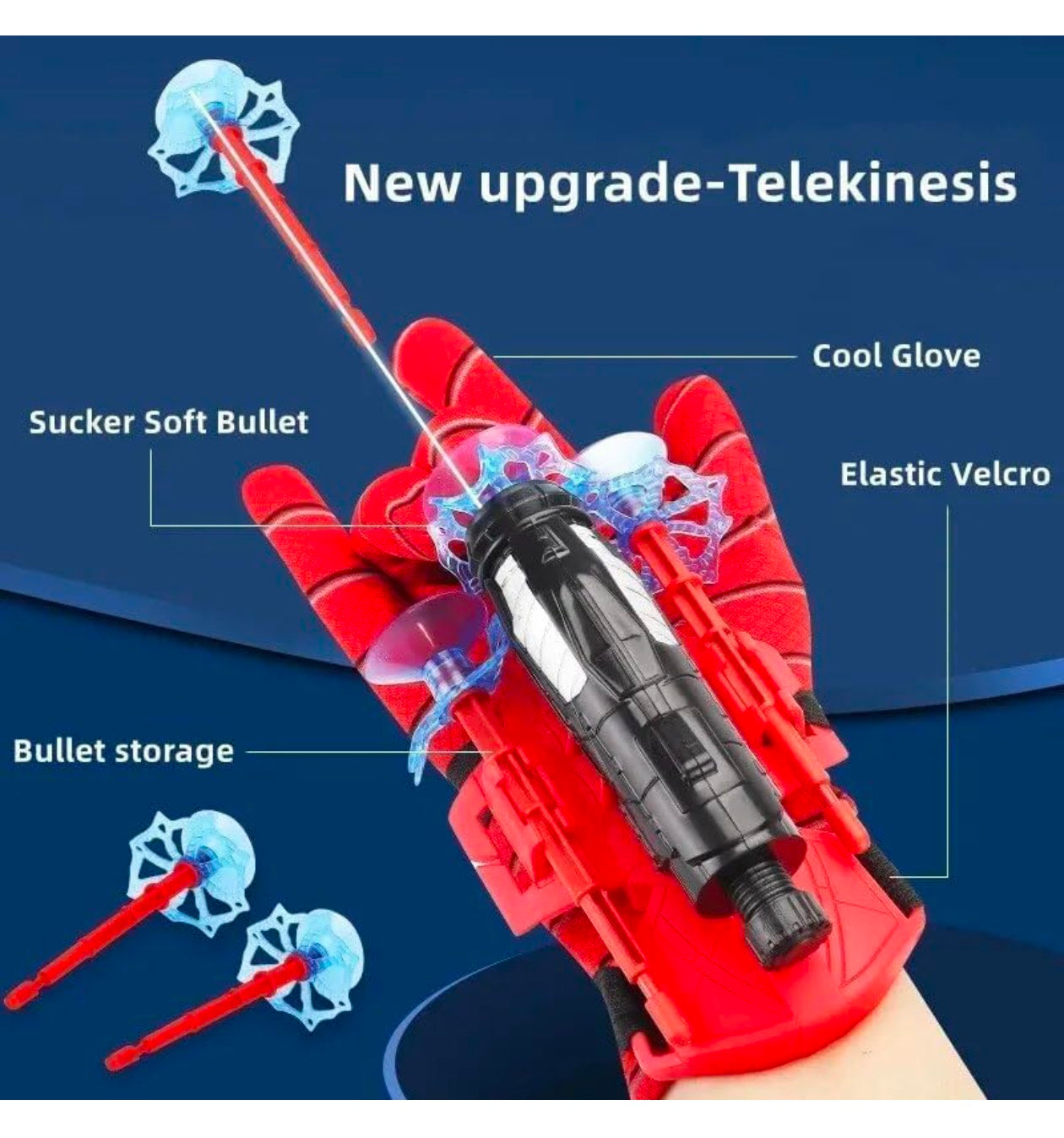 Spider Web Shooters Toy for Kids Fans, Hero Launcher Wrist Toy Set,Cosplay Launcher Bracers Accessories,Sticky Wall Soft Bomb Funny Children's Educational Toys