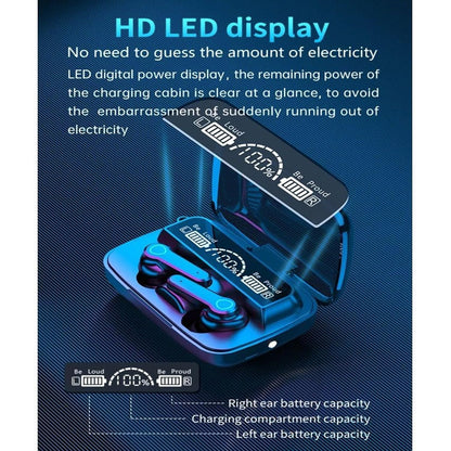 M19 TWS Bluetooth 5.1 Earbuds with LED Display, Touch Control, Hi-Fi Sound