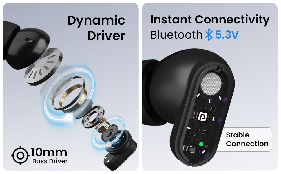 Portronics Harmonics Twins S16 Wireless Earbuds: 24-Hour Playtime, Clear Calls, Gaming, Low Latency, Bluetooth 5.3, LED Display, Type-C Fast Charging in Black