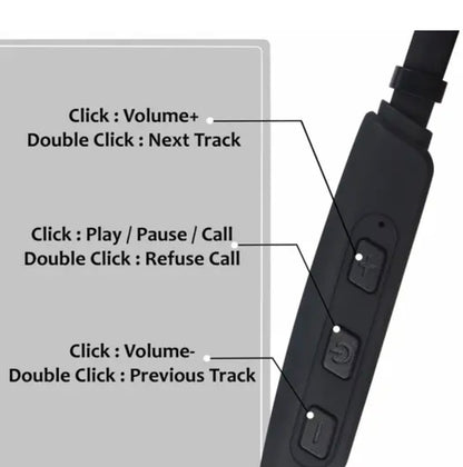 WAPPLER BT - 235 Black Bluetooth Neckband with free 3In 1 cable wireless neckband clear sound quality with powerful base 20 HR Battery type C Charger  magnetic lock metal look & awesome mic sound big battery type C fast charger