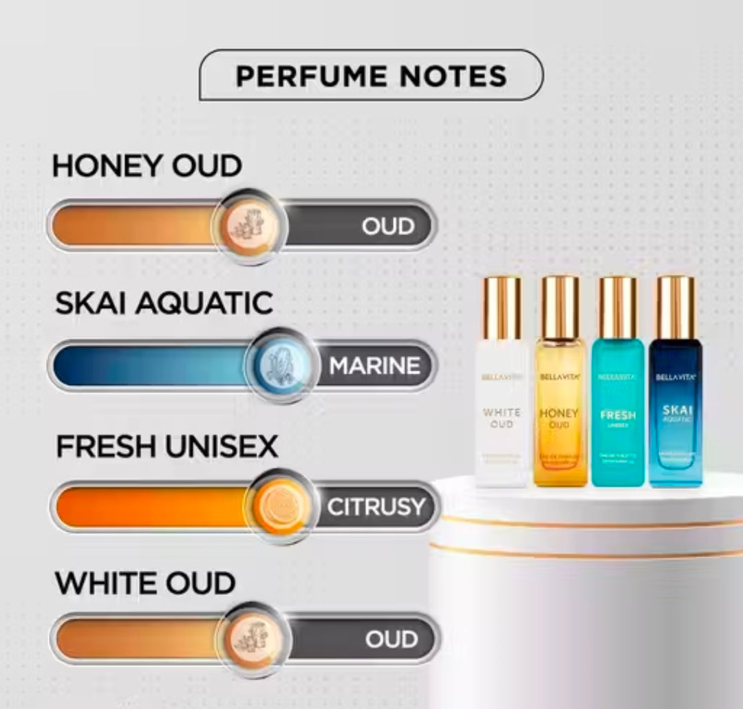 Bella Vita Organic Unisex Luxury Perfume Gift Set 4×20 ML( SKAI,FRESH,WHITEOUD,HONEYOUD ) for men & women ( pack of 4 )