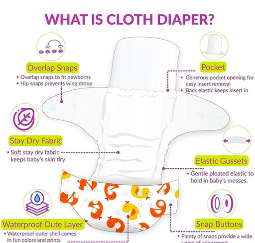 Baby Freesize Washable & Reusable Adjustable Pocket 2 Cloth Diaper Multicolor with 2 White Insert
Name: Baby Freesize Washable & Reusable Adjustable