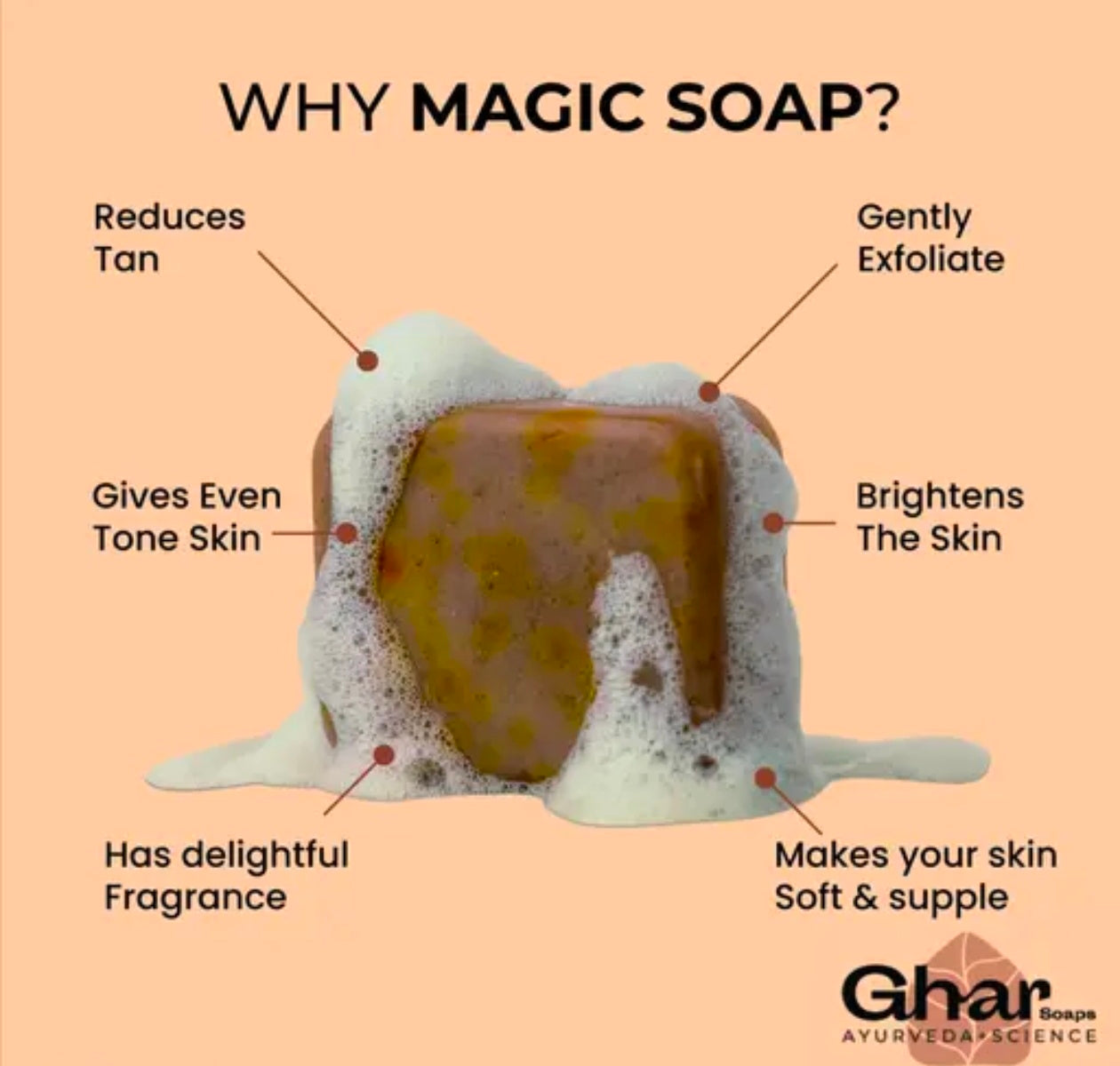 Ghar Soaps Sandalwood & Saffron Magic Soaps For Bath (300 Gms Pack Of 3) | Paraben Free | Chandan & Kesar Bath Soap | Handmade Soaps For Glowing | Skin Brightening Soap For Men & Women